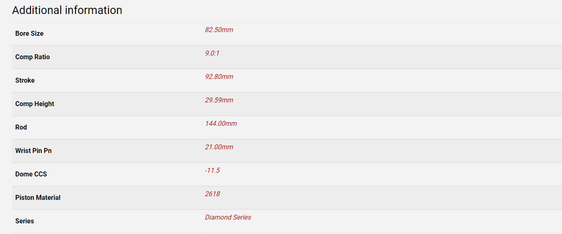 Audi 2.5 TFSI RS3/TT-RS 9.5:1 82.50mm (23mm Pin) Diamond Forged Piston