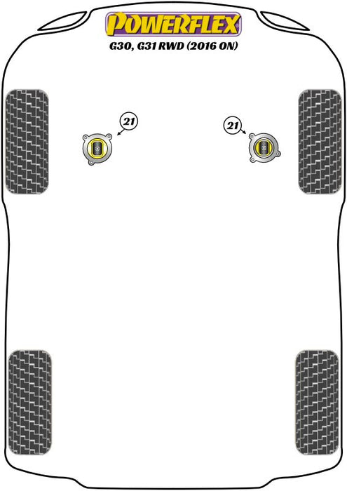 BMW 5 Series Engine Mount Insert Kit - Harrys Euro