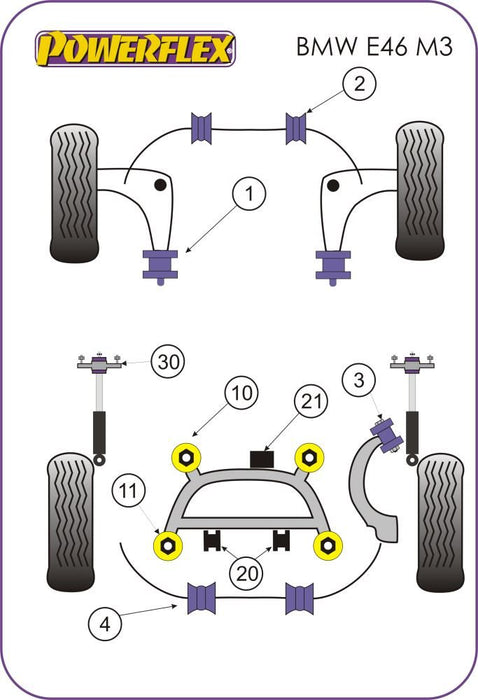 BMW 3 Series Transmission Mounting Bush (Fast Road) - Harrys Euro