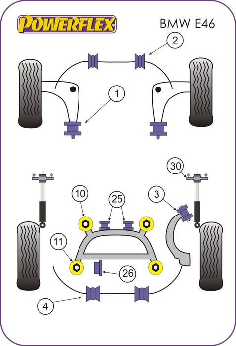 BMW 3 Series Transmission Mounting Bush (Fast Road) - Harrys Euro