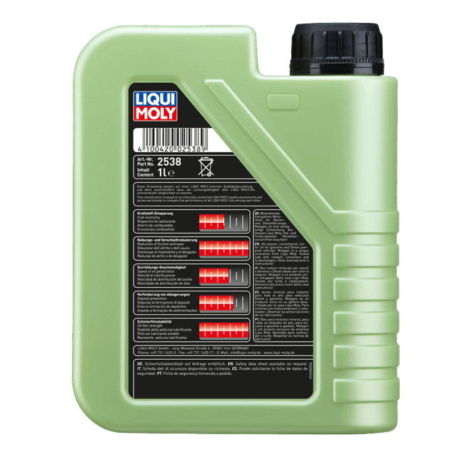 Molygen 15W-50 | LIQUI MOLY