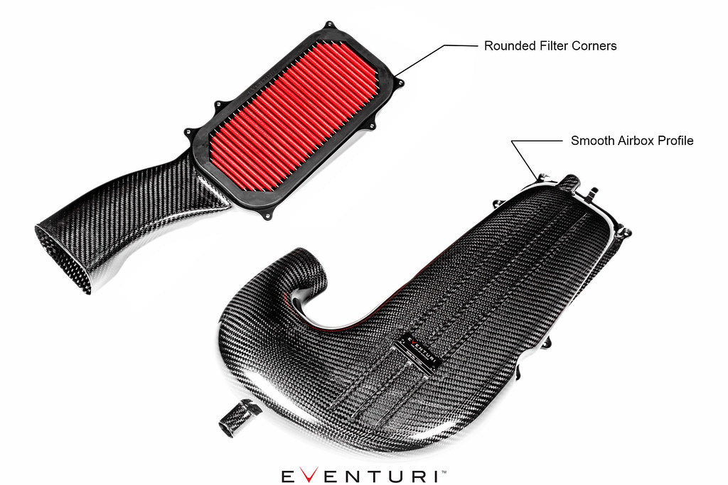 Eventuri - Mercedes GLC63S carbon intake