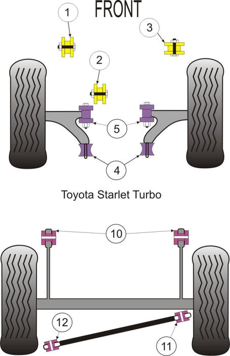 Starlet GT Turbo EP82/Glanza V EP91 Front Arm Front Bush suits Toyota - Harrys Euro