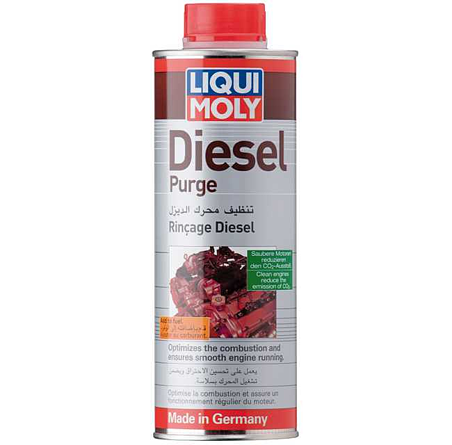 Diesel Purge | LIQUI MOLY