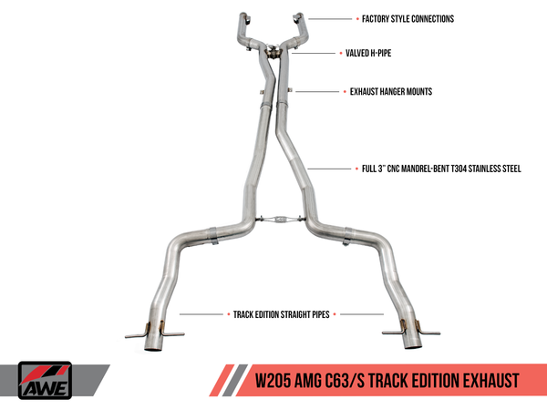 AWE Exhaust Suite for 2015-2018 Mercedes-Benz W205 AMG C63/S - No Tips