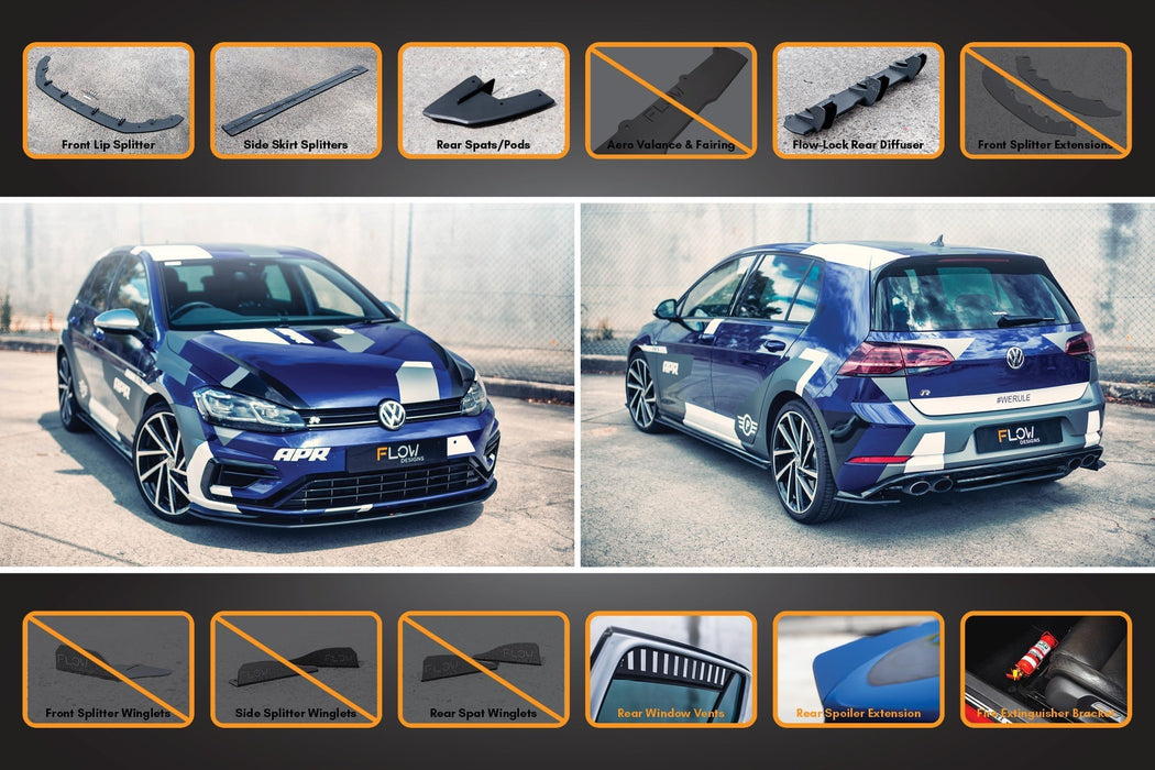MK7.5 Golf R Full Lip Splitter Set with Flow-Lock Rear Diffuser-Flow Designs