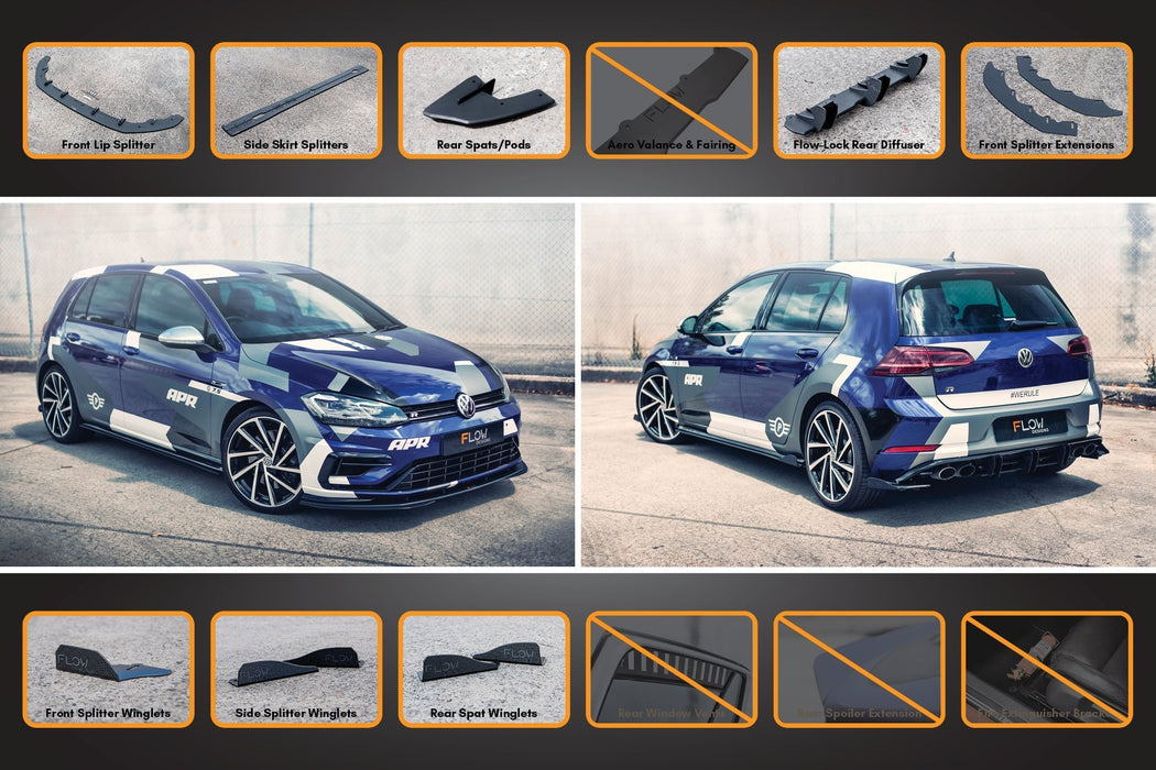 MK7.5 Golf R Full Lip Splitter Set with Flow-Lock Rear Diffuser-Flow Designs
