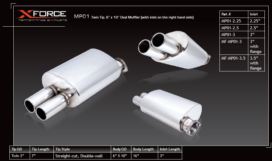 UNIVERSAL TWIN TIP MUFFLER EXHAUST 3.5 Inch INLET
