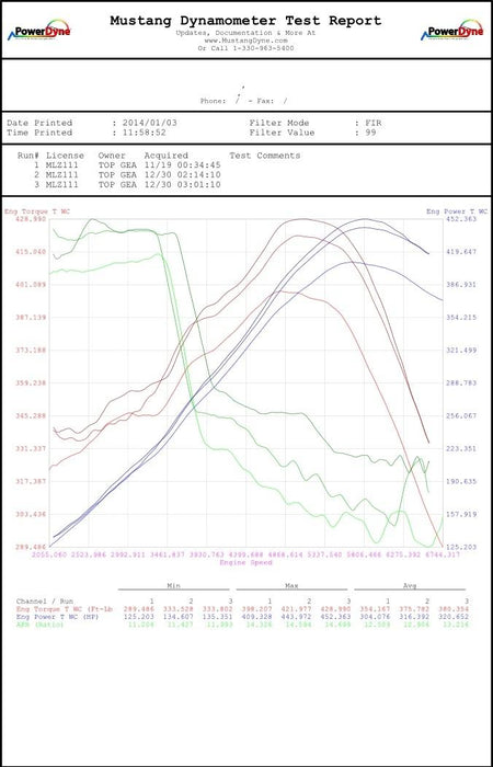 VelocityAP Aston Martin Inconel 625 V12 DB9/DBS MY 2004-2017 Power Pack