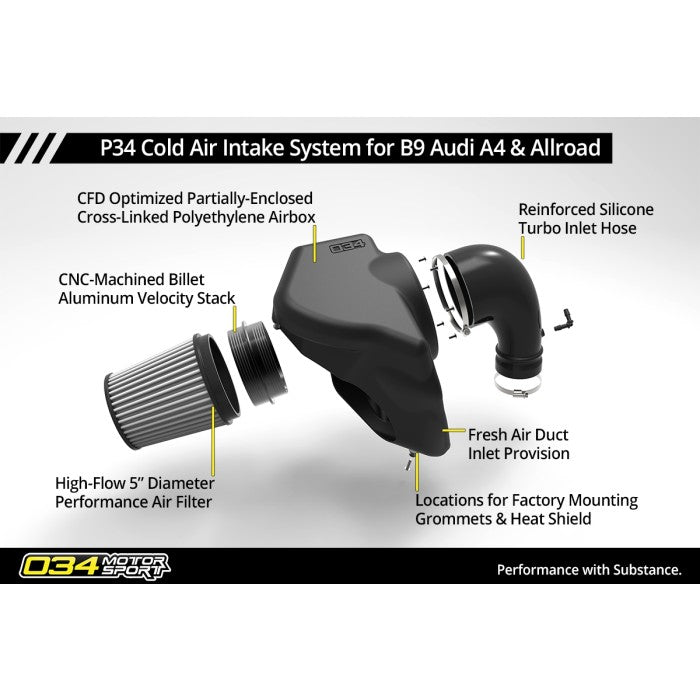 X34 Carbon Fiber Intake System, B9/B9.5 AUDI A4/ALLROAD & A5 2.0 TFSI