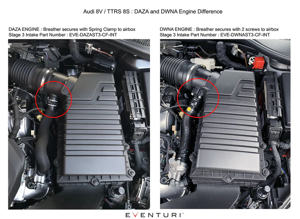 Eventuri - Audi RSQ3 Audi RSQ3 DWNA Adapter set