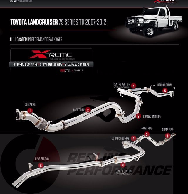 To suit TOYOTA LANDCRUISER 79 SERIES EXHAUST KIT