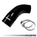 Insuction Bundle, Volkswagen MK8 GTI MQB-Evo EA888 Gen 4 - Harrys Euro