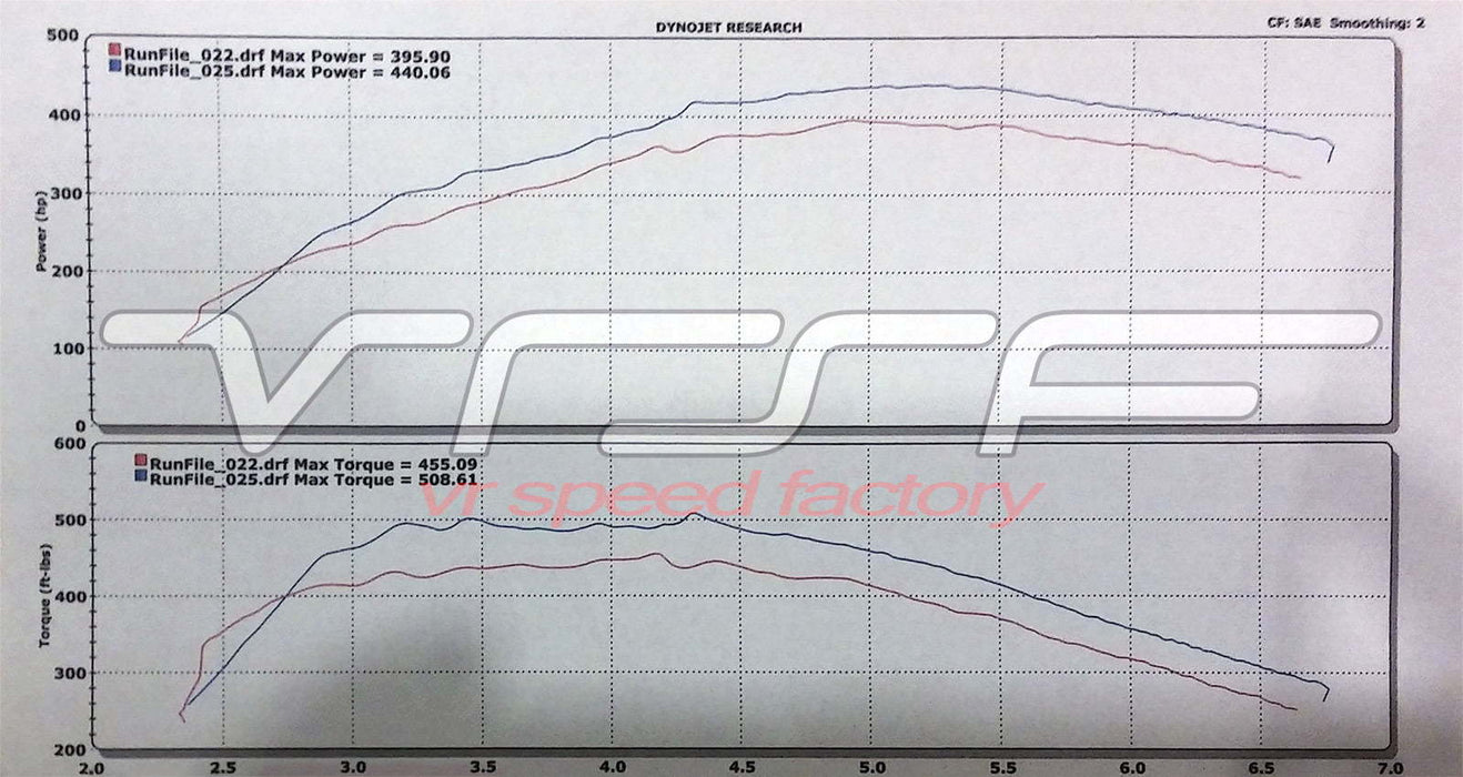 VRSF OEM Location High Flow Silicone Inlet Intake Kit N54 07-10 BMW 135i, 335i, 535i, 1M &amp; Z4 - Harrys Euro