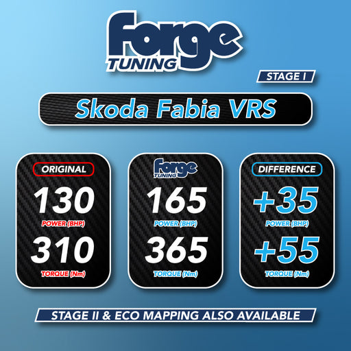 Skoda Fabia VRS (Stage 1 and 2 Available)
