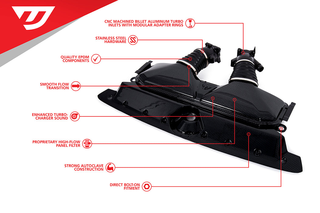 UNITRONIC CARBON FIBER INTAKE & TURBO INLETS FOR C8 RS 6/RS 7 GLOSS CARBON - Harrys Euro